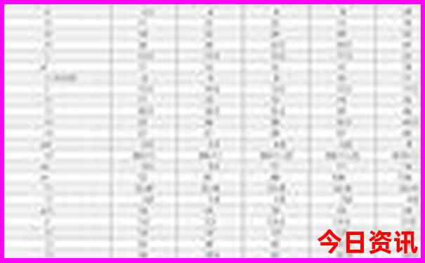 十二生肖3合6合对照表